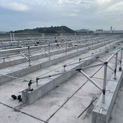 Pantallas solares de montaje con perno en el techo
